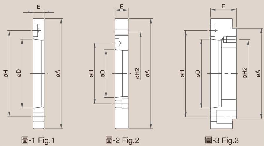 Mounting Plates