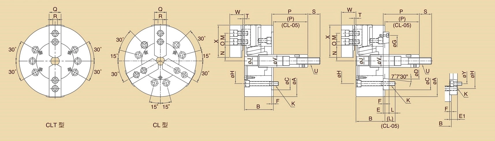 CL,CLT Solid Power Chucks