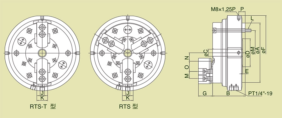 RTS,RTS-T Rotary Air Chuck Fixture (Low Torque) (Built-In Check Valve) (Continuous Rotating)